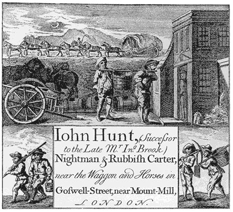いわゆる汲み取り人の図。18世紀ロンドン